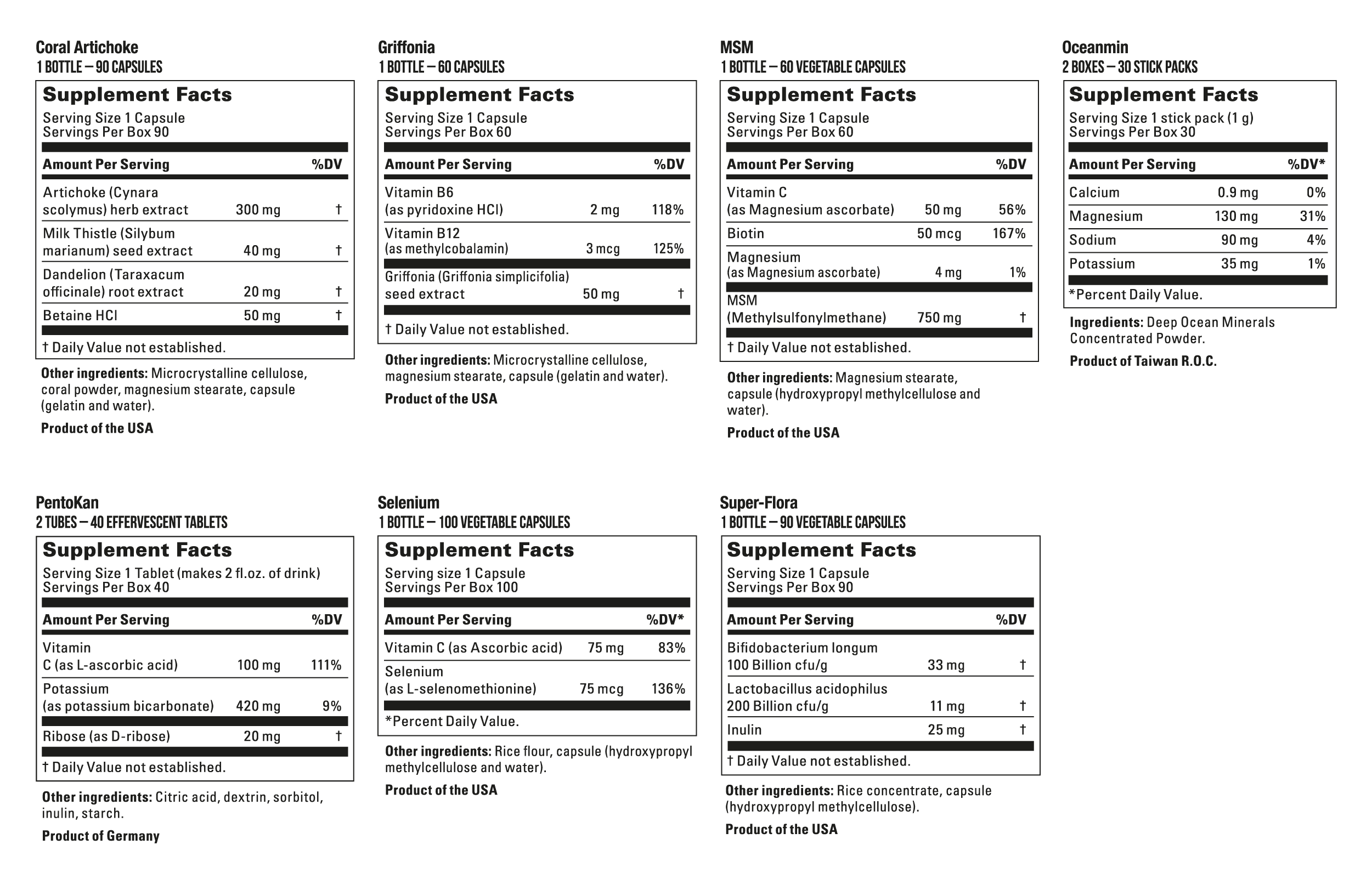 Supplement Label