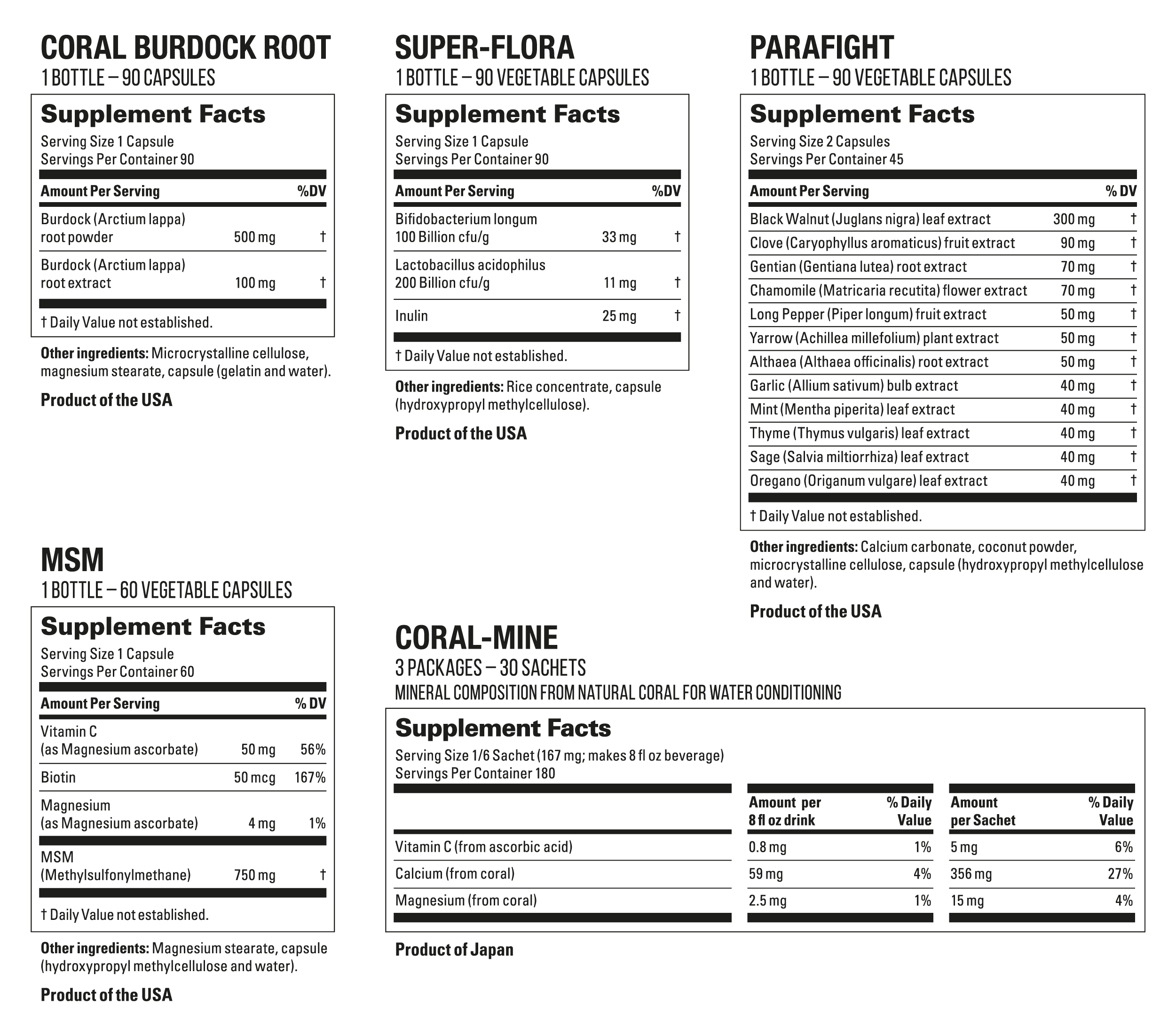 Supplement Label