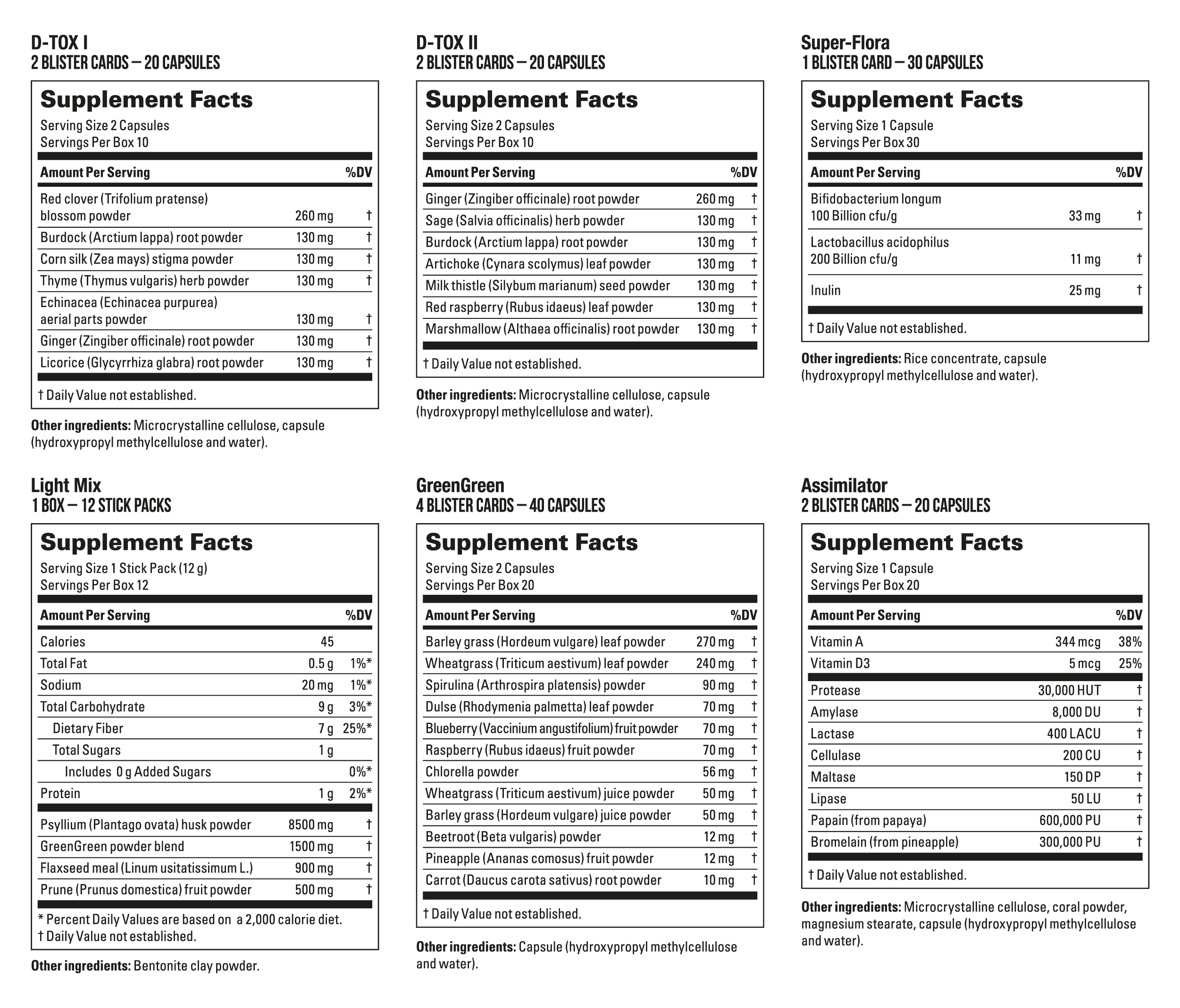 Supplement Label